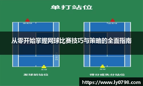 从零开始掌握网球比赛技巧与策略的全面指南