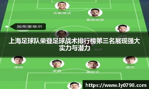 上海足球队荣登足球战术排行榜第三名展现强大实力与潜力