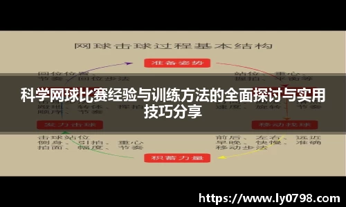 科学网球比赛经验与训练方法的全面探讨与实用技巧分享