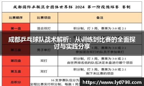 成都乒乓球队战术解析：从训练到比赛的全面探讨与实践分享