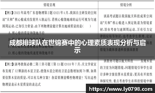 成都排球队在世锦赛中的心理素质表现分析与启示