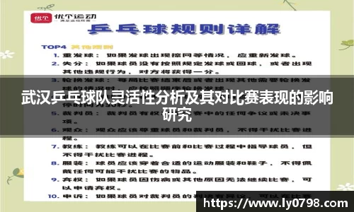 武汉乒乓球队灵活性分析及其对比赛表现的影响研究